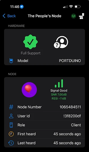 The People's Node Node